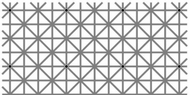 Aynı anda kaç nokta görebiliyorsunuz?