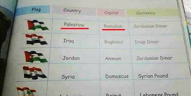 BAE Kudüs’ü İsrail’e sattı!