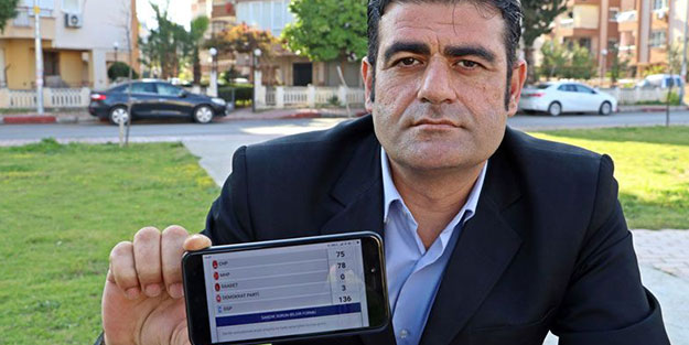 BaÄÄ±msÄ±z aday sandÄ±ktan Ã§Ä±kan oy sayÄ±sÄ±nÄ± gÃ¶rÃ¼nce soluÄu Ä°l SeÃ§im Kurulunda aldÄ±