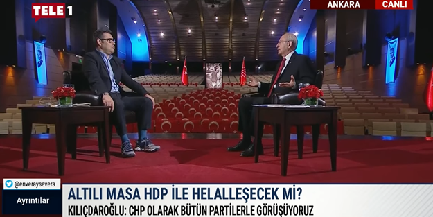 Bağımsız gazeteci (!) Merdan’a bak hele! Muharrem'e yok Kılıçdaroğlu'na var..