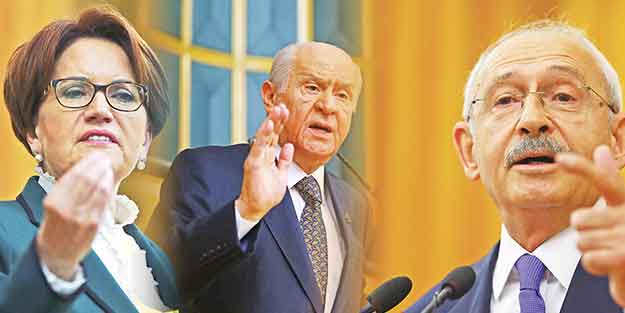 Bahçeli, Akşener ve CHP’den aynı ağız