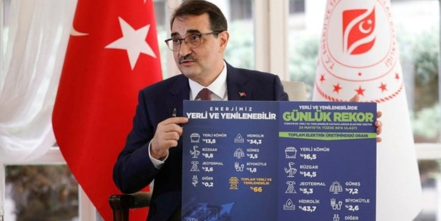 Bakan Fatih Dönmez: Yunanistan'ın çabaları sonuç getirmez