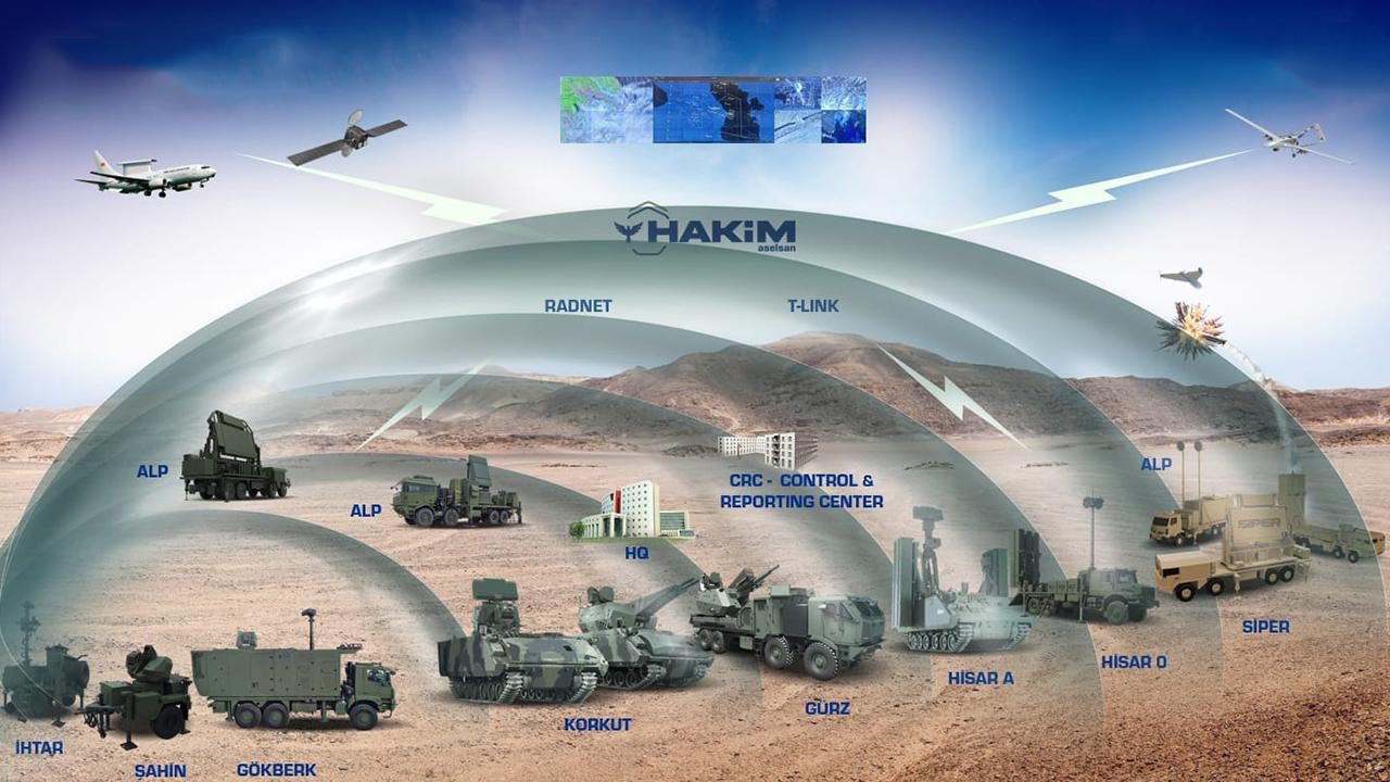 Bakan Kacır'dan flaş Çelik Kubbe açıklaması: Füzelerin menzillerini ve hızlarını artıracağız