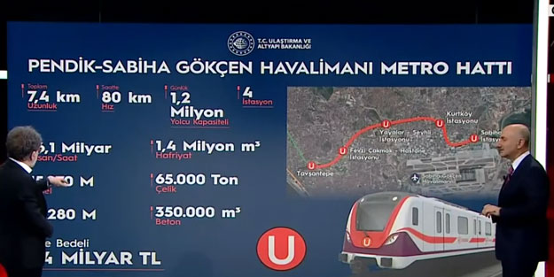 Bakan Karaismailoğlu'ndan İmamoğlu'nun metro iddiasına tokat gibi cevap