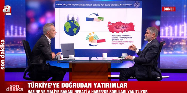 Bakan Nebati: Ben bu enflasyonla sokağa çıkabiliyorum...