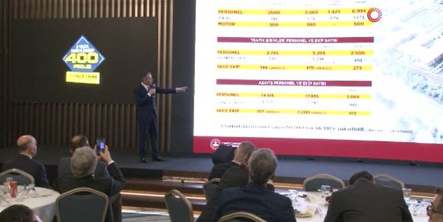 Bakan Yerlikaya duyurdu! 90 organize suç örgütü çökertildi