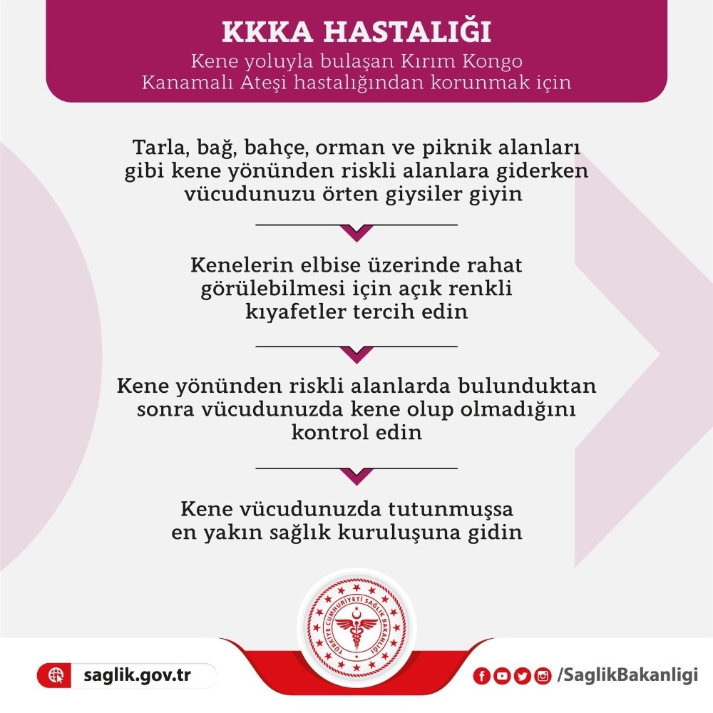 Bakanlıktan KKKA uyarısı: “Açık renk giysiler tercih edin” 