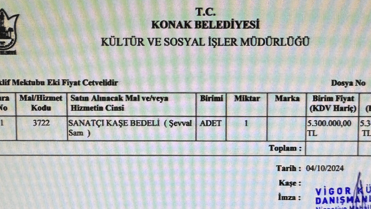 Bakımsızlıktan insanların çarpıldığı ilçede, 29 Ekim için dev bütçe!