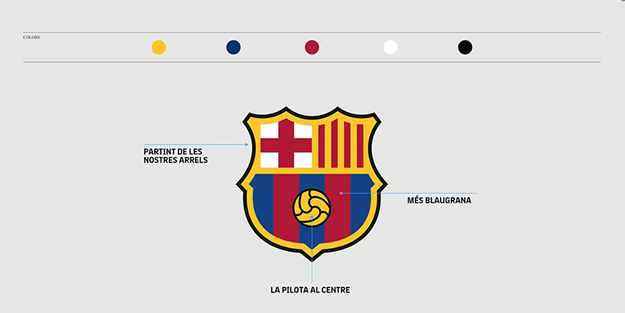 Barcelona'dan dikkat çeken karar! Seneye kullanılacak