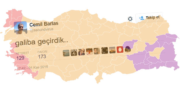 'GALİBA GEÇİRDİK'