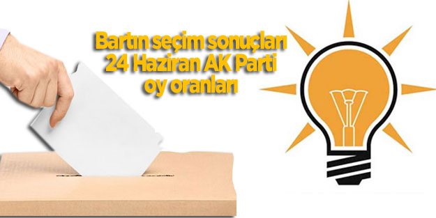 Bartın seçim sonuçları 24 Haziran AK Parti oy oranları