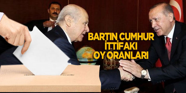 Bartın seçim sonuçları 24 Haziran Cumhur İttifakı oy oranları