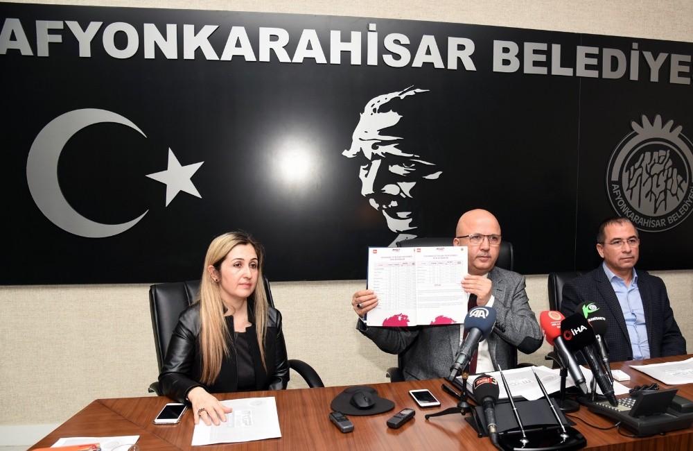 Başkan Çoban Motokros Şampiyonası’nın maliyetini açıkladı 