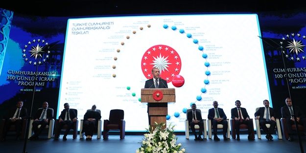 Başkan Erdoğan 100 Günlük İcraat Programını açıkladı