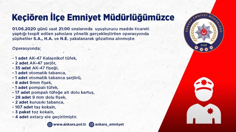 Başkentte kalaşnikoflu uyuşturucu çetesi çökertildi 