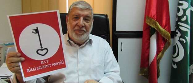 Batı’nın amacı, İslâmî hareketi bitirmek!..