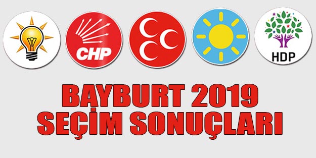 Bayburt yerel seçim sonuçları 2019 | Bayburt ilçeleri yerel seçim sonuçları