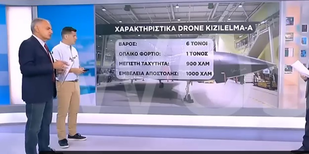 Bayraktar KIZILELMA Yunan medyasını salladı