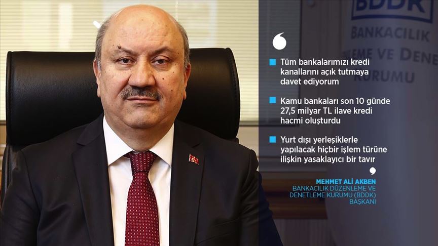 BDDK Başkanı Akben: Bankalara iletmiş olduğumuz talimatların uygulamasını yakından izliyoruz