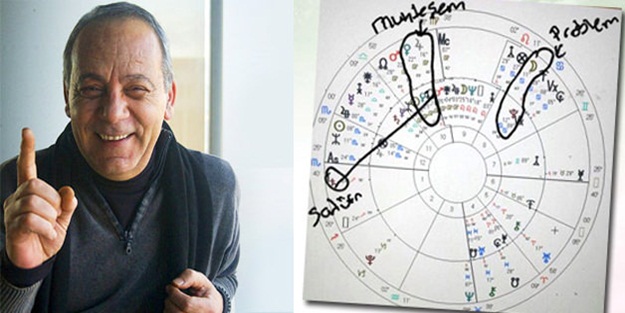 Bekir Coşkun'dan CHP'ye yıldız falı!