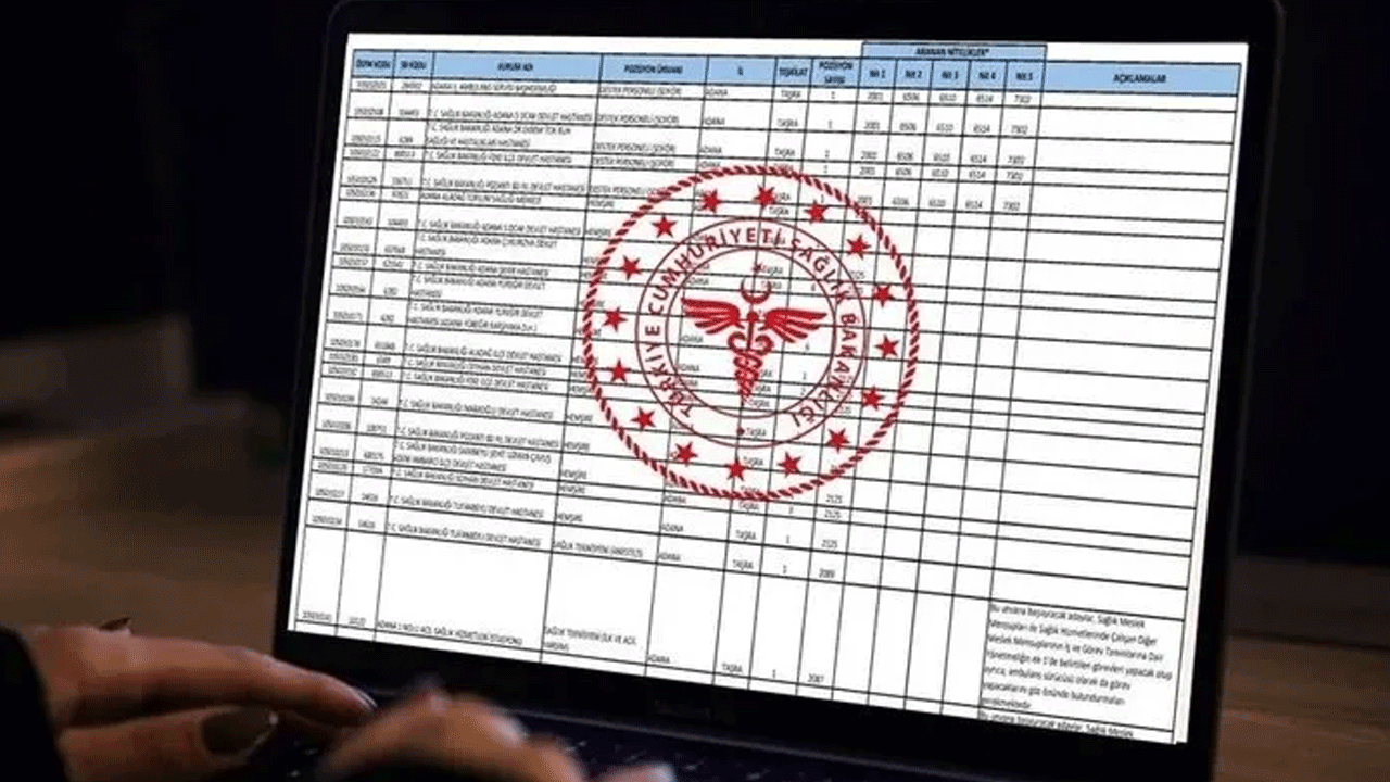 Bekleyiş sona eriyor: Sağlık ordusuna yeni neferler katılıyor!