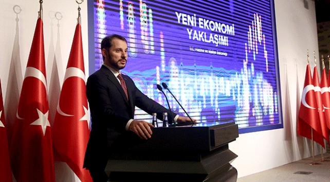 Berat Albayrak uluslararası yatırımcılarla görüşecek