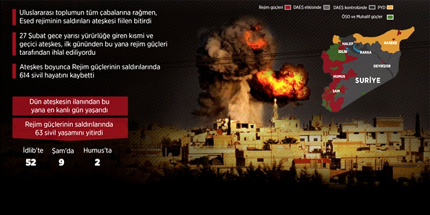 Esed'in ateşkes hâli: 614 ölü!