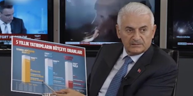 Binali Yıldırım rakamları verdi! En büyük israfı açıkladı