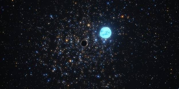 Bir ilk! Samanyolu Galaksisi dışında keşfedildi