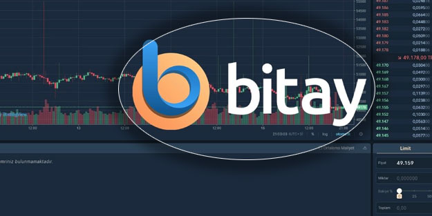 Bitay battı mı? Bitay’da paralar ne zaman çekilecek?