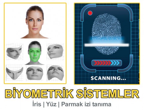 Biyometrik sistemler