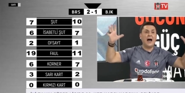 BJK TV spikeri gole sevinirken bardak kırdı
