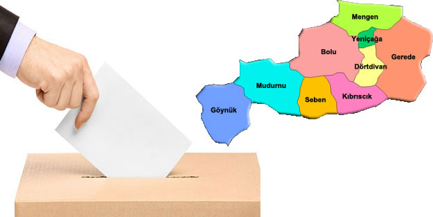 Bolu 24 Haziran cumhurbaşkanı ve 27. dönem milletvekili genel seçim sonuçları