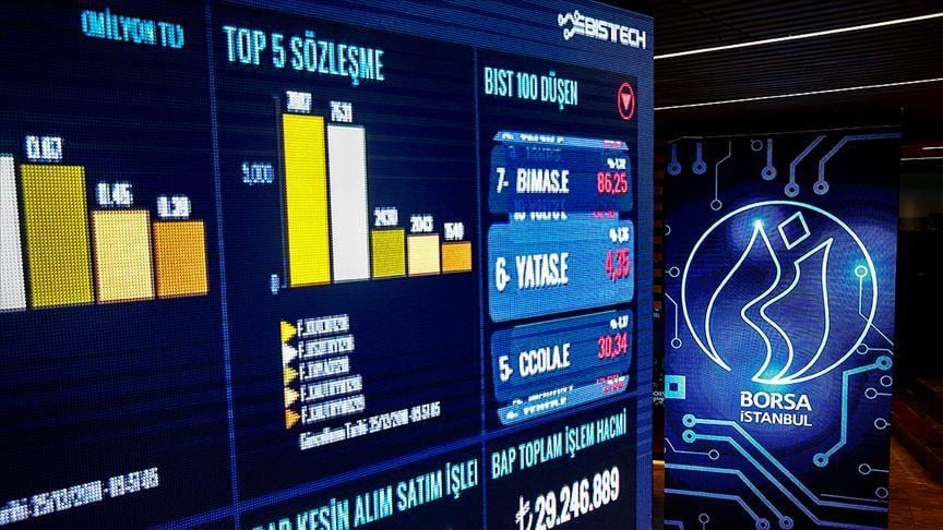 Borsa, günü düşüşle tamamladı