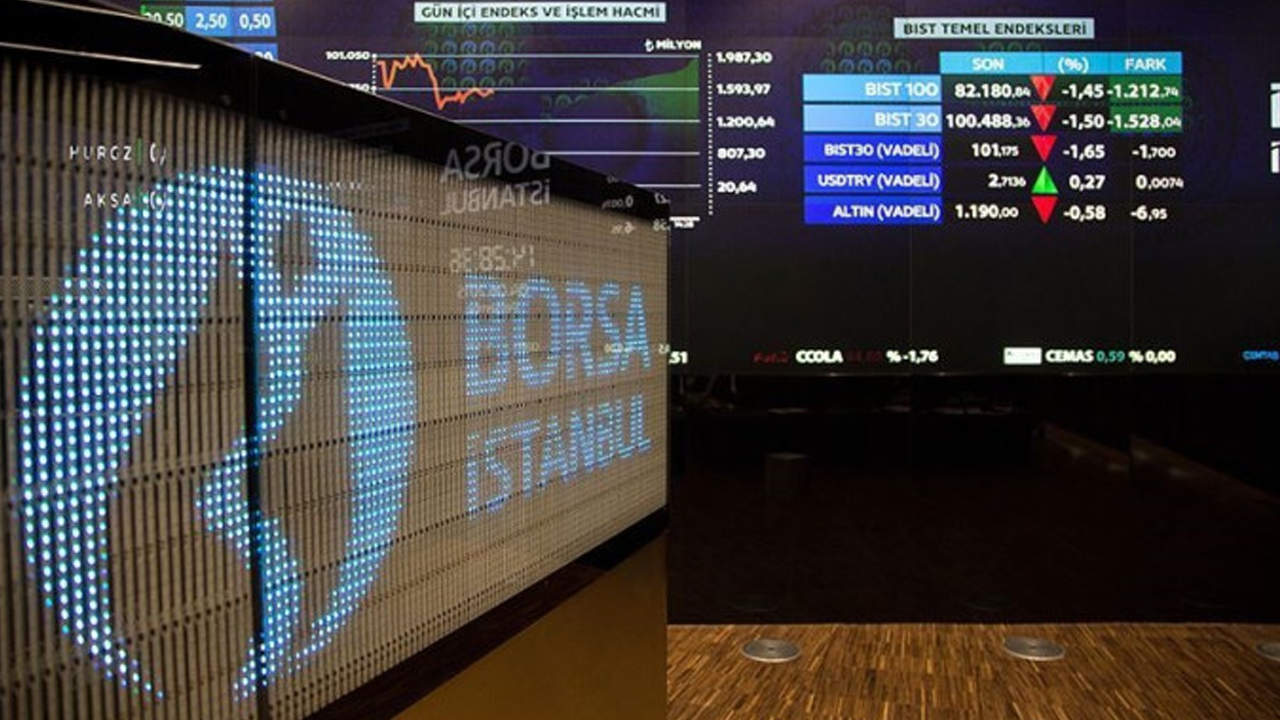 Borsa İstanbul'dan iki şirkete işlem yasağı