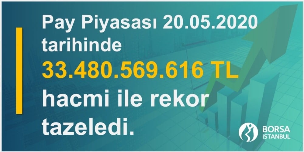 Borsada rekor 