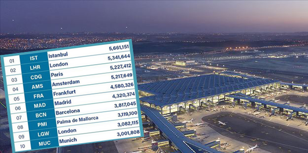 Bu haber birilerini fena halde kudurtacak!