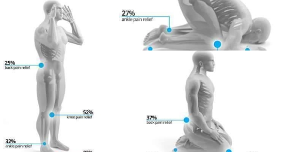 Bu hareketler size tanıdık geliyor mu? - FOTO