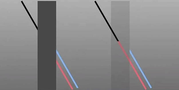 Bu illüzyonlar kafa karıştırıyor!