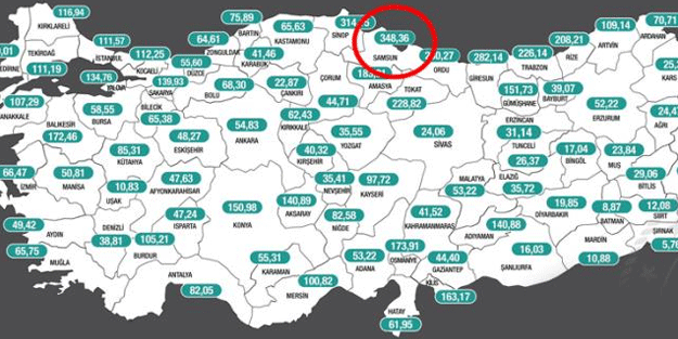 Bu kadarına da pes! Samsun'un koronavirüste neden birinci olduğu anlaşıldı