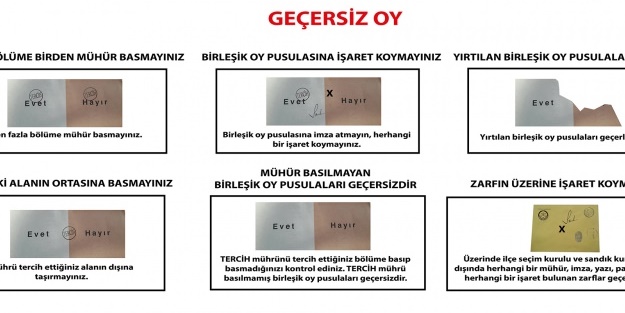 Bu oylar geçersiz sayılacak!