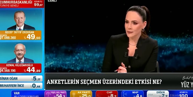 Buket Aydın'dan KK seçmeni için olay sözler: Antidepresan kullanacak hale geldiler