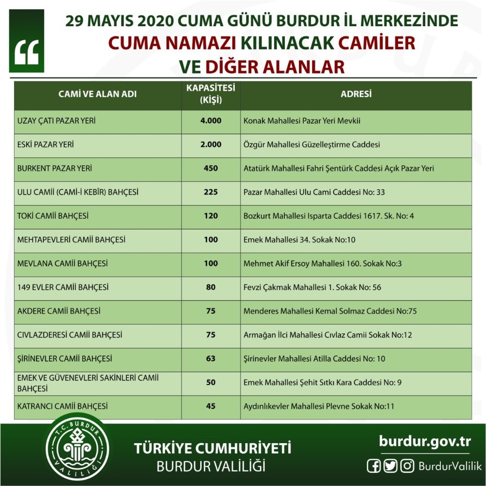 Burdur’da Cuma namazı için katı kurallar belirlendi 