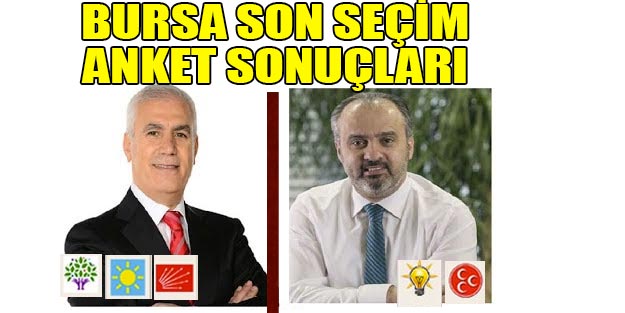 Bursa anket sonuçları 2019 Bursa yerel seçim oy oranları 2019