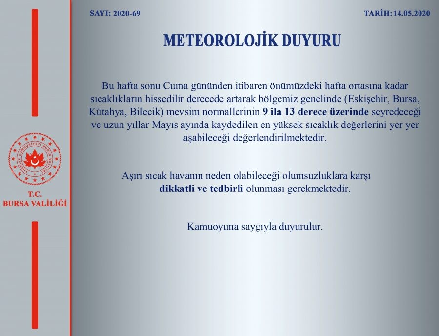 Bursa için sıcak hava uyarısı 