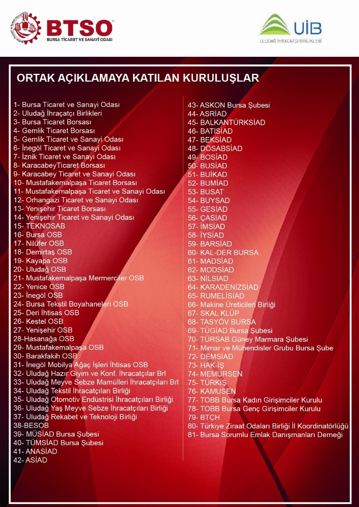 Bursa iş dünyasından ’istihdamı koruyalım’ çağrısı 