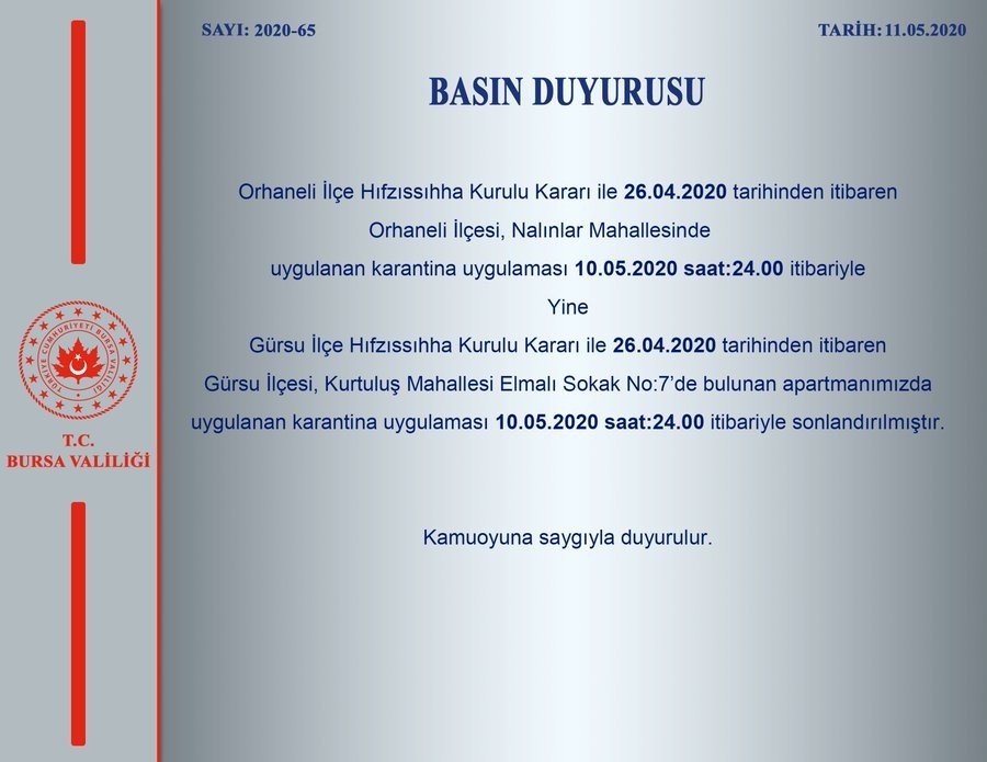 Bursa’da iki mahallede karantina sona erdi 