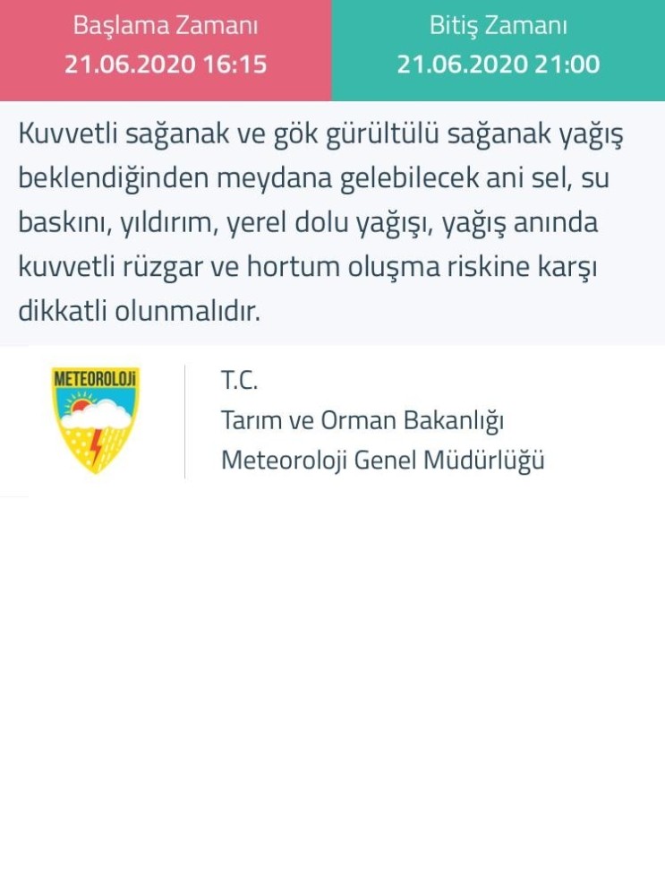 Bursa’da sağanak ve sel uyarısı 