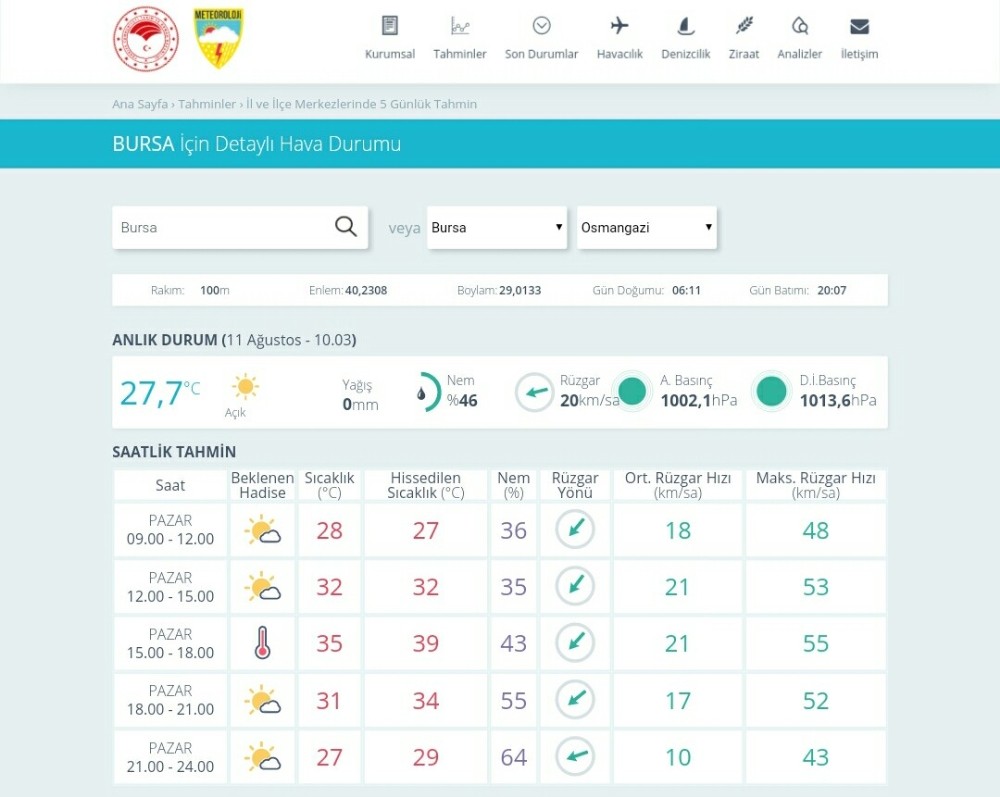 Bursalılar dikkat 