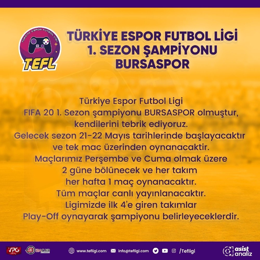 Bursaspor, ilk sezonun şampiyonu oldu 